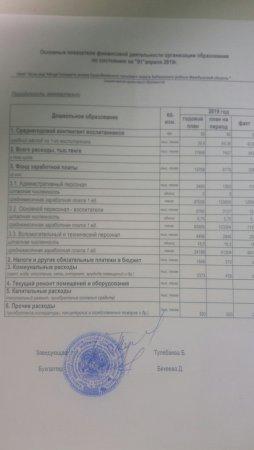 "Айнұр"  бөбекжай-бақшасының  тоқсандық  есебі