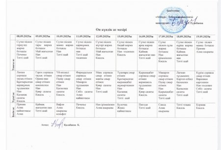 Ас мәзірі 08.09-19.09.2025 ж