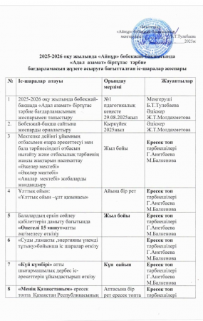 "Адал  азамат"біртұтас тәрбие бағдарламасы