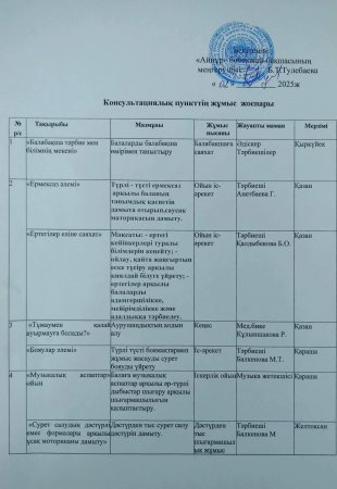 КП ЖОСПАРЫ