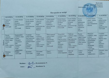 Ас мәзірі