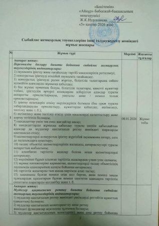Сыбайлас жемқорлық тәуекелдеріне ішкі талдаужүргізу жөніндегі  жұмыс жоспары