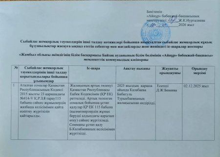 Сыбайлас жемқорлық тәуекелдерін ішкі талдау нәтижелері бойынша анықталған сыбайлас жемқорлық құқық бұзушылықтар жасауға ықпал ететін себептер мен жағдайларды жою жөніндегі іс-шаралар жоспары