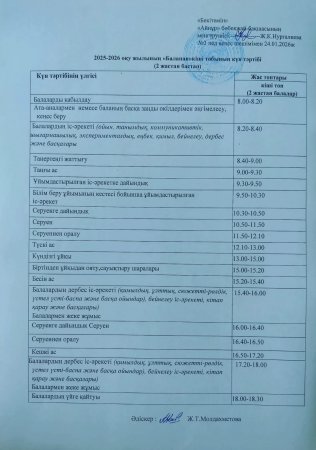 2025-2026 жылға "Балапан" кіші тобының күн тәртібі