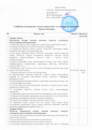 Сыбайлас жемқорлық тәуекелдеріне ішкі талдау жүргізу жөніндегі жұмыс жоспары